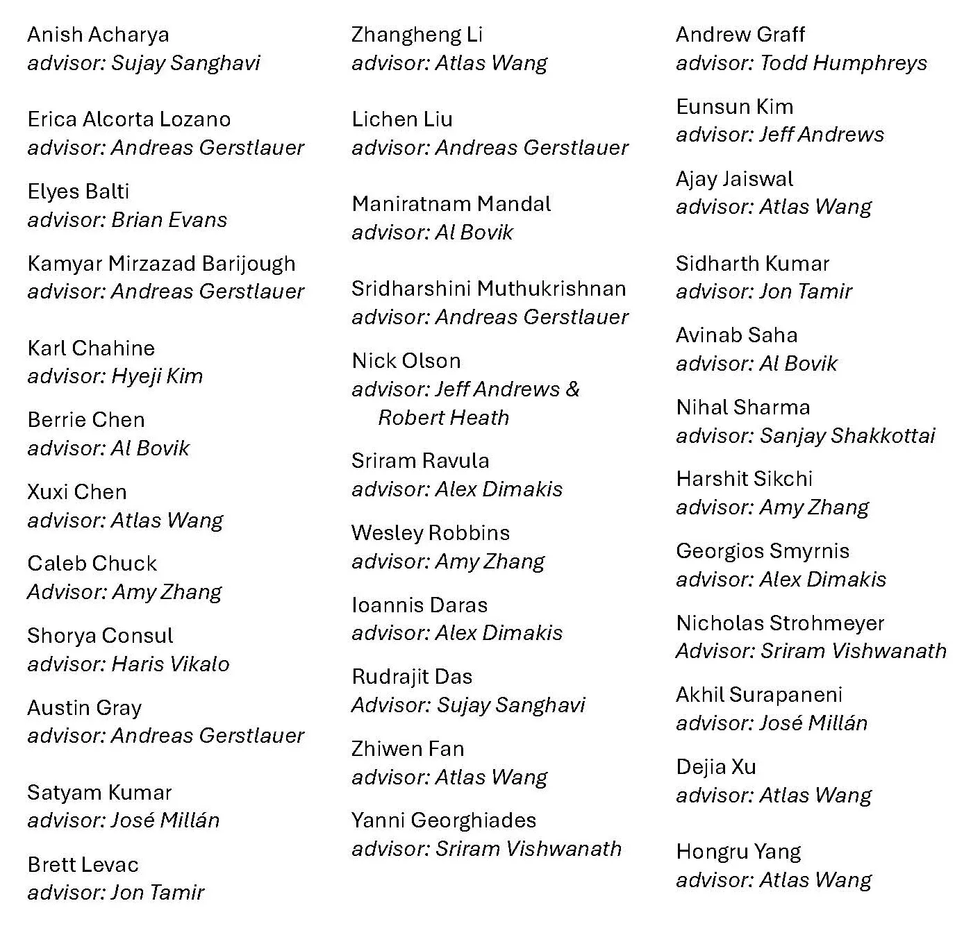 2425_grads